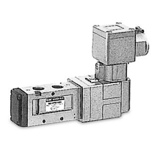 50-VFE-X60, Elektromagnetický nepriamo ovládaný 5/2 a 5/3 ventil, ATEX